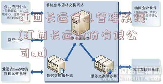 江西长运信息管理系统(江西长运股份有限公司oa)