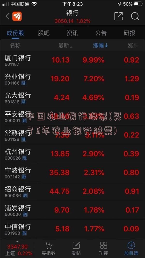 中国农业银行股票(买了6年农业银行股票)