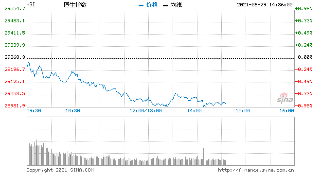 中国石油港股(中国石油钢管厂)