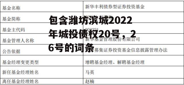 包含潍坊滨城2022年城投债权20号，26号的词条