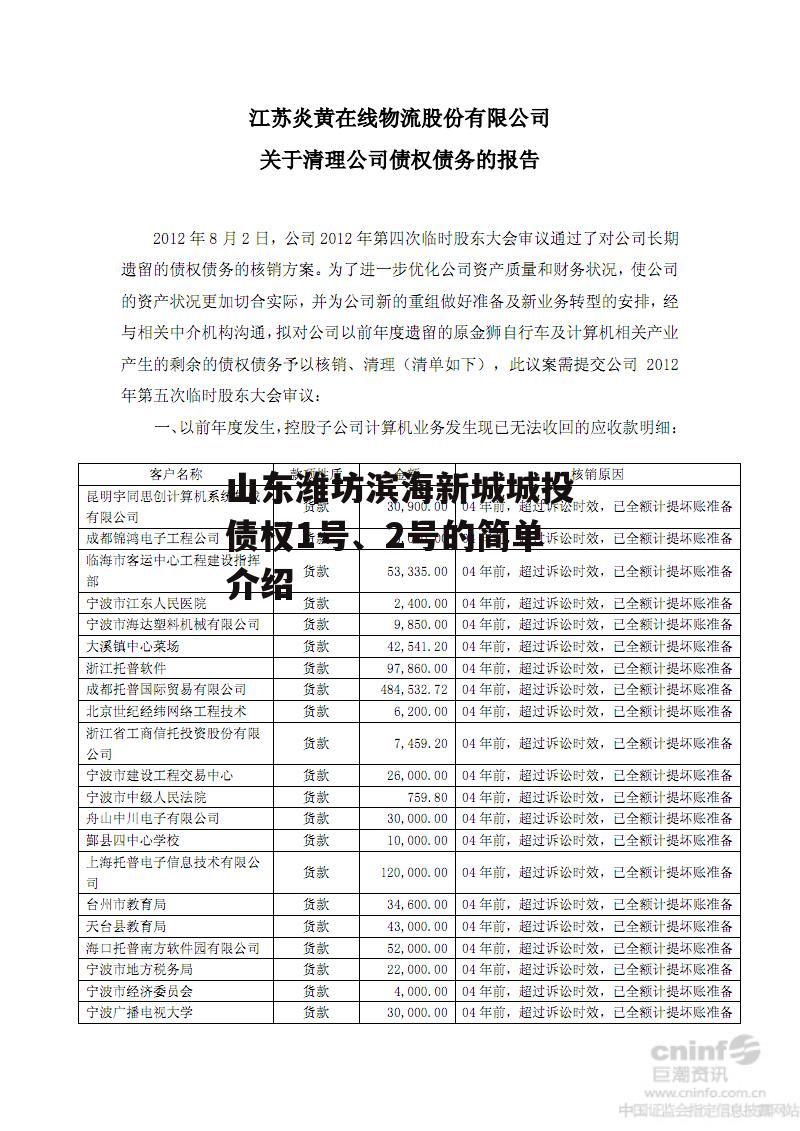 山东潍坊滨海新城城投债权1号、2号的简单介绍