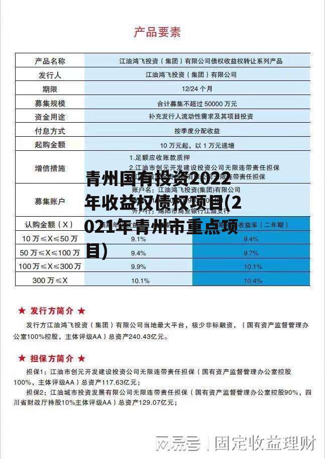 青州国有投资2022年收益权债权项目(2021年青州市重点项目)