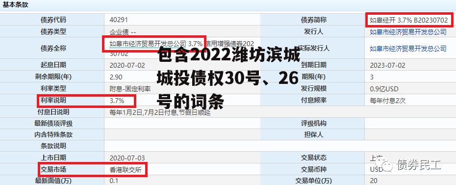 包含2022潍坊滨城城投债权30号、26号的词条